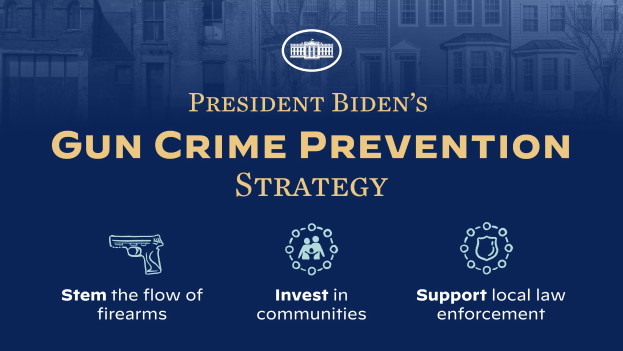 Ein Plakat mit der Aufschrift "Präsident Bidens Strategie zur Prävention von Waffengewalt" vor einer Stadtkulisse mit Gebäuden und Bäumen.