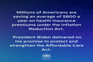 Blauer Hintergrund mit weißer Schrift, die besagt "Millionen von Amerikanern sparen durchschnittlich 800 USD pro Jahr bei den Gesundheitsversicherungsprämien unter dem Inflation Reduction Act" in der Mitte, mit einem Logo darunter.