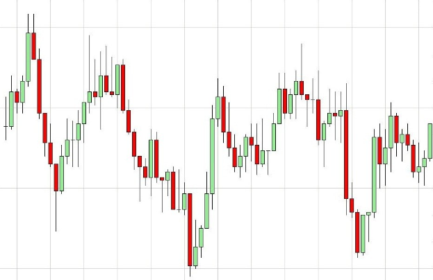 Börsenchart mit weißem Hintergrund, das einen Forex-Indikator mit einem roten Aufwärtspfeil und einem grünen Abwärtspfeil zeigt, der eine mögliche Trendwende anzeigt.