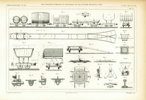 Ein altes Buch mit einer technischen Zeichnung eines Zuges, das beschriftete Komponenten wie Räder, Kabinen und andere Teile enthält, begleitet von erklärendem Text.