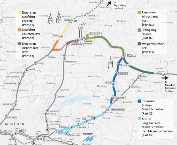 Eine detaillierte Stadtkarte, die eine hervorgehobene Bahnroute von München nach Frankfurt mit Haltestellen und der umliegenden Gegend zeigt, einschließlich Text über die Länge des Zugs, die Entfernung und Sehenswürdigkeiten.